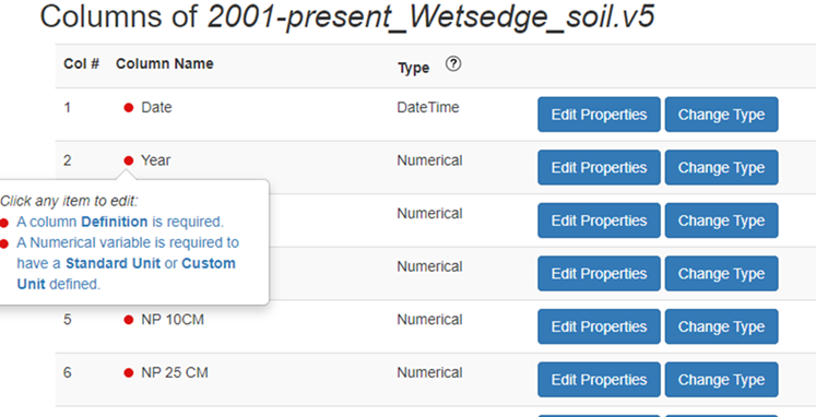 Example Data Table